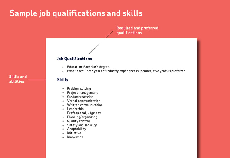 A sample of job qualifications and skills is illustrated to describe text in the paragraph above. The image lists sample job qualifications along with skills and abilities.